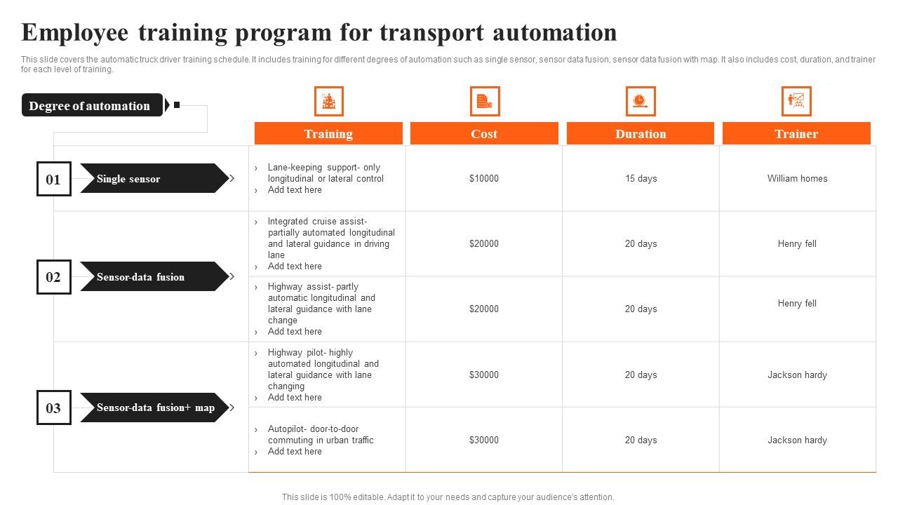 Integrating_AI_To_Enhance_Employee_Training_Program_For_Transport_Automation_Icons_PDF_Slide_1.jpg