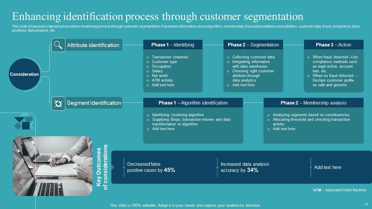 Integrating AML And Transaction Monitoring System Ppt PowerPoint Presentation Complete Deck With Slides Slide17
