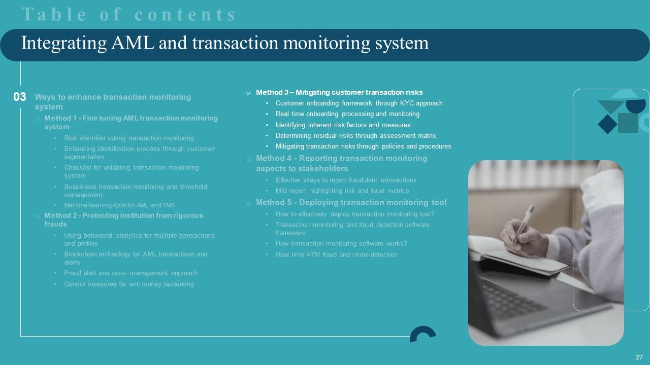 Integrating AML And Transaction Monitoring System Ppt PowerPoint Presentation Complete Deck With Slides Slide27