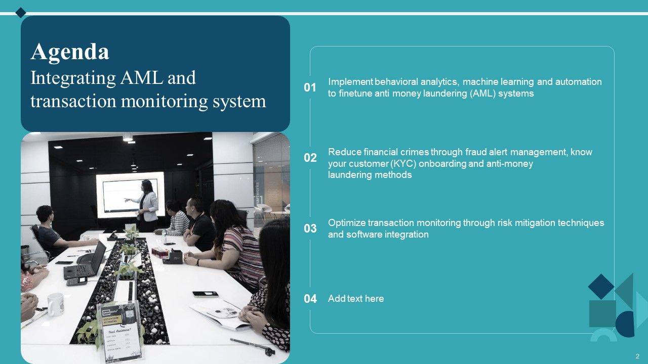 Integrating AML And Transaction Monitoring System Ppt PowerPoint Presentation Complete Deck With Slides Slide02