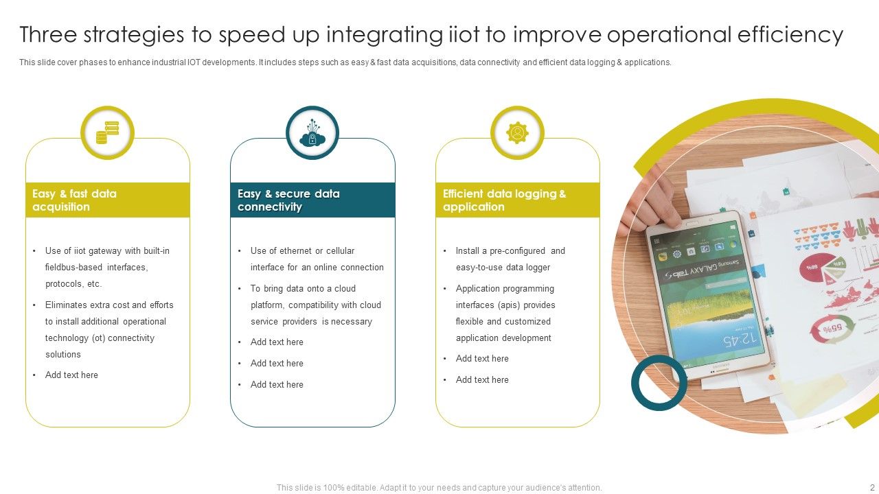 Integrating Iiot To Improve Operational Efficiency Ppt PowerPoint Presentation Complete With Slides Slide02