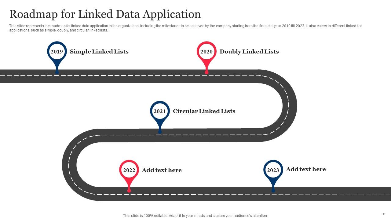 Integrating Linked Data To Enhance Operational Effectiveness Ppt PowerPoint Presentation Complete Deck With Slides Slide41