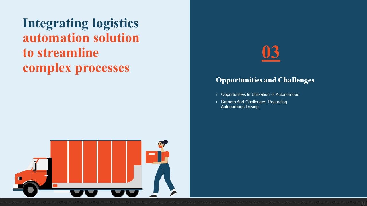 Integrating Logistics Automation Solution To Streamline Complex Processes Ppt PowerPoint Presentation Complete Deck With Slides Slide11