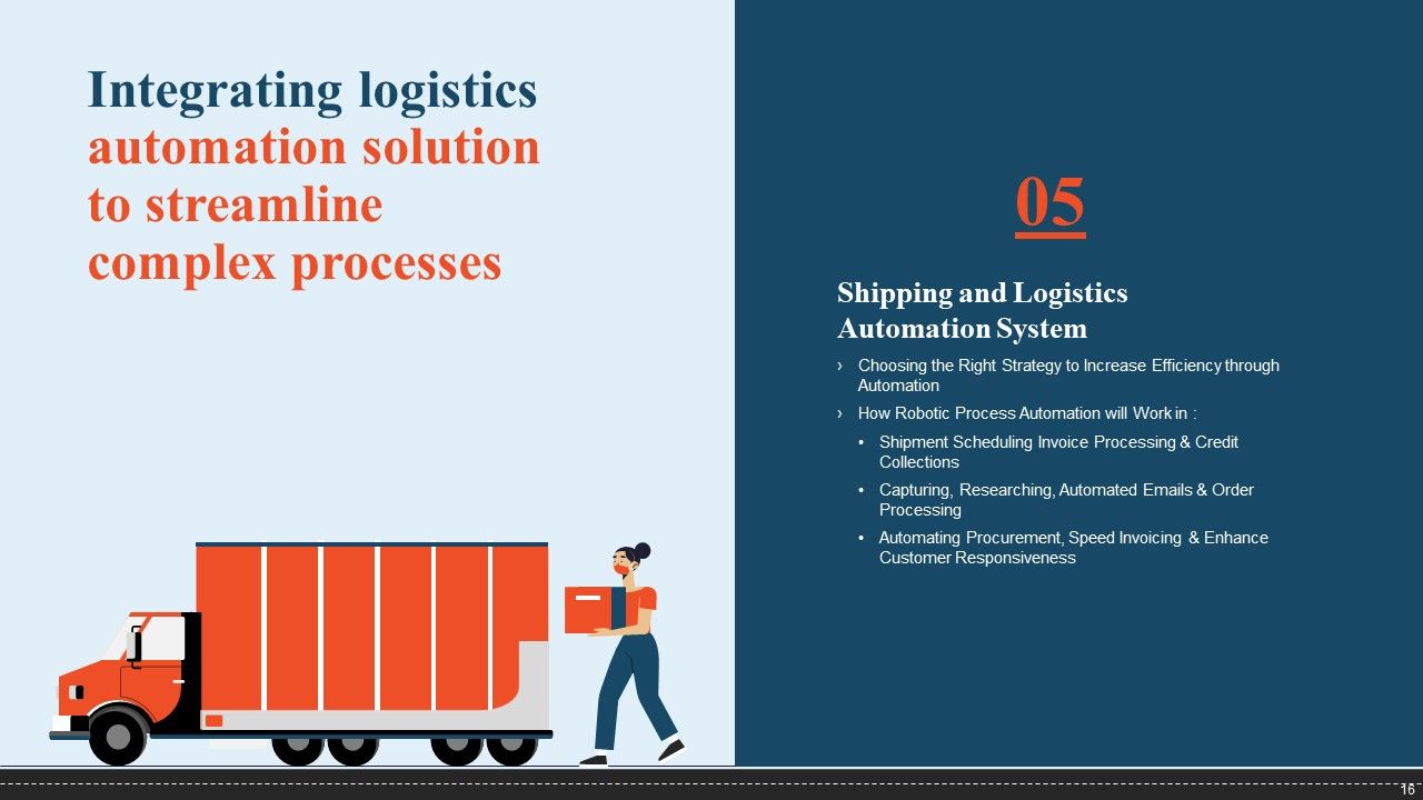 Integrating Logistics Automation Solution To Streamline Complex Processes Ppt PowerPoint Presentation Complete Deck With Slides Slide16