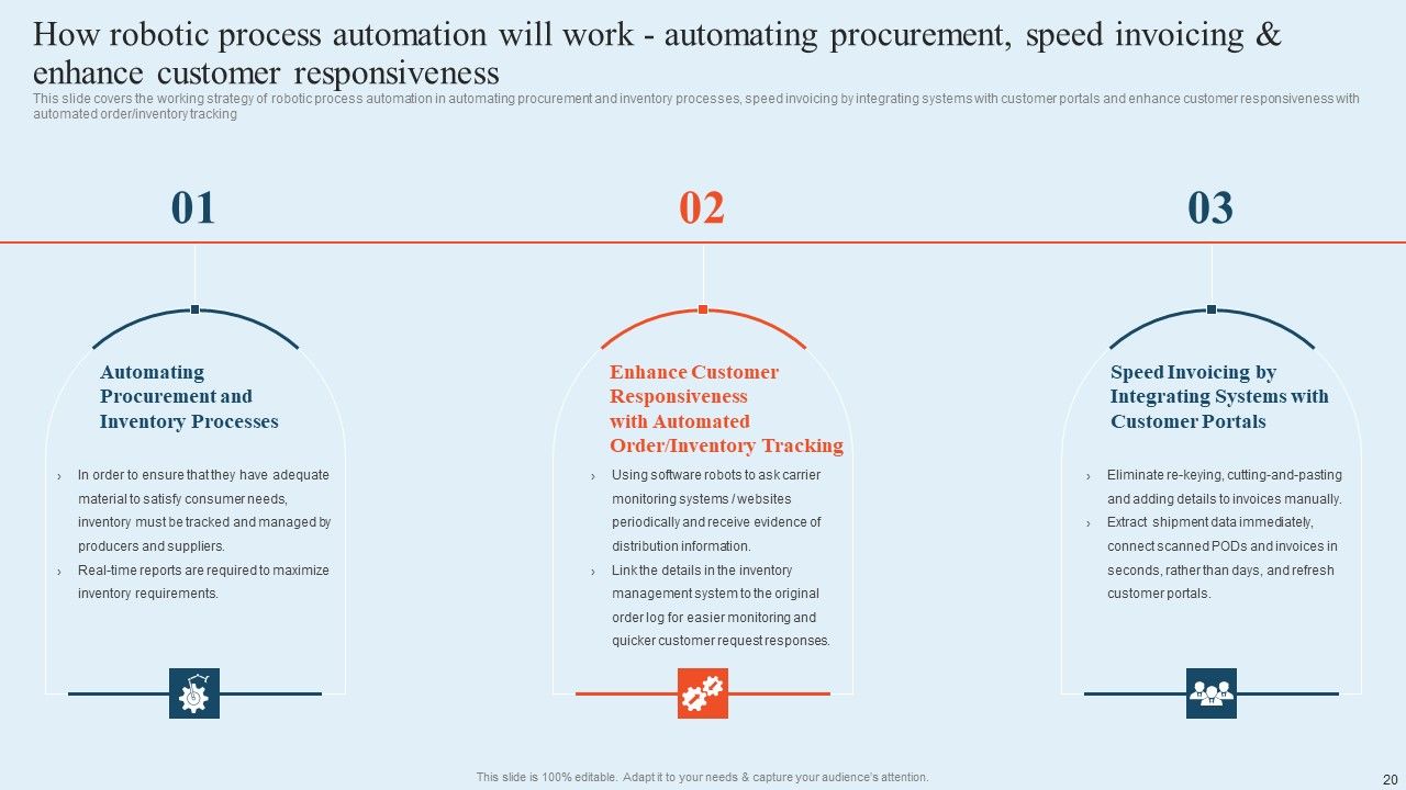 Integrating Logistics Automation Solution To Streamline Complex Processes Ppt PowerPoint Presentation Complete Deck With Slides Slide20