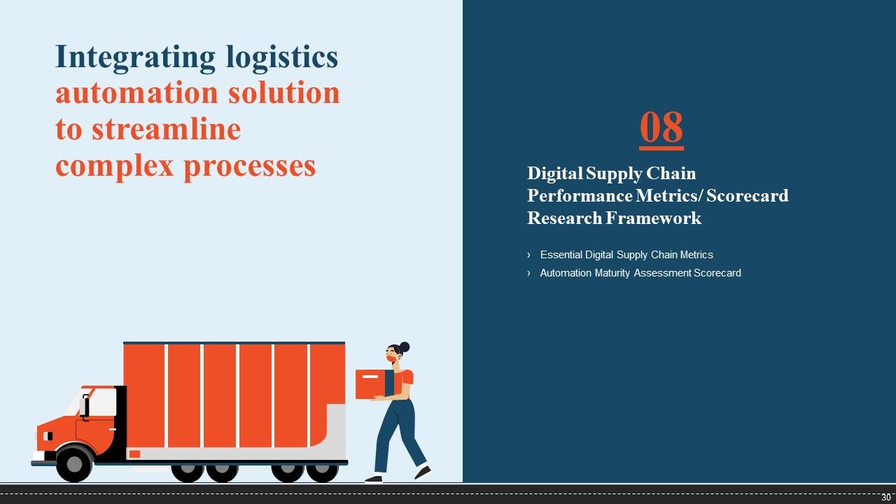 Integrating Logistics Automation Solution To Streamline Complex Processes Ppt PowerPoint Presentation Complete Deck With Slides Slide30