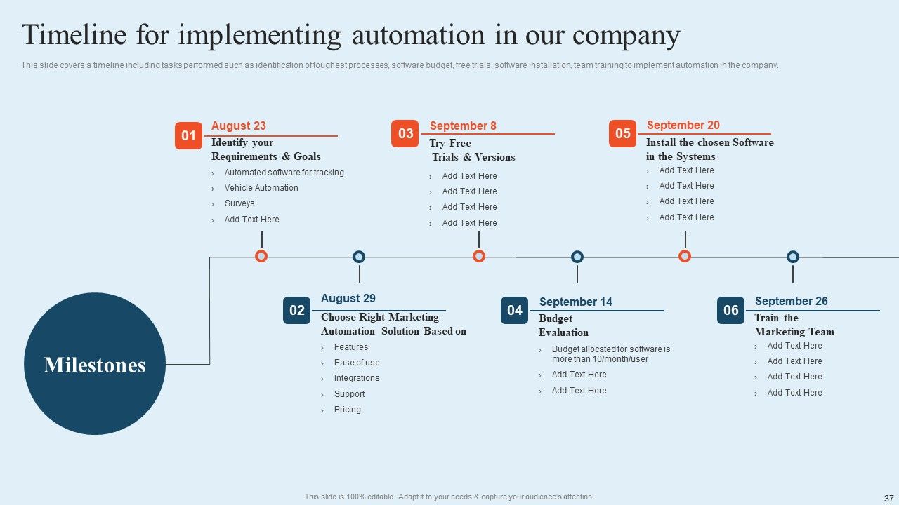 Integrating Logistics Automation Solution To Streamline Complex Processes Ppt PowerPoint Presentation Complete Deck With Slides Slide37