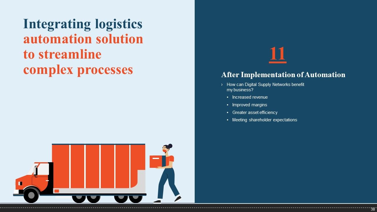 Integrating Logistics Automation Solution To Streamline Complex Processes Ppt PowerPoint Presentation Complete Deck With Slides Slide38
