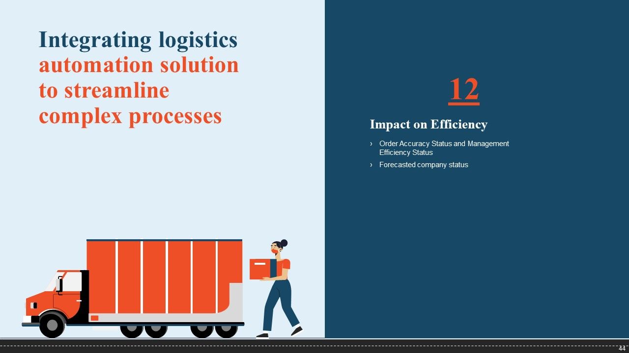 Integrating Logistics Automation Solution To Streamline Complex Processes Ppt PowerPoint Presentation Complete Deck With Slides Slide44