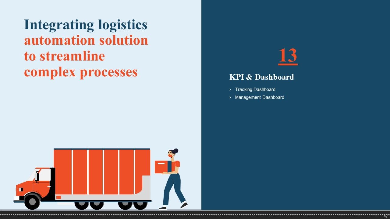 Integrating Logistics Automation Solution To Streamline Complex Processes Ppt PowerPoint Presentation Complete Deck With Slides Slide47