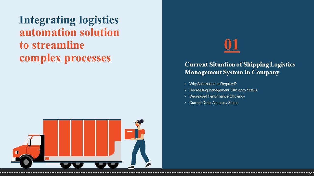 Integrating Logistics Automation Solution To Streamline Complex Processes Ppt PowerPoint Presentation Complete Deck With Slides Slide04