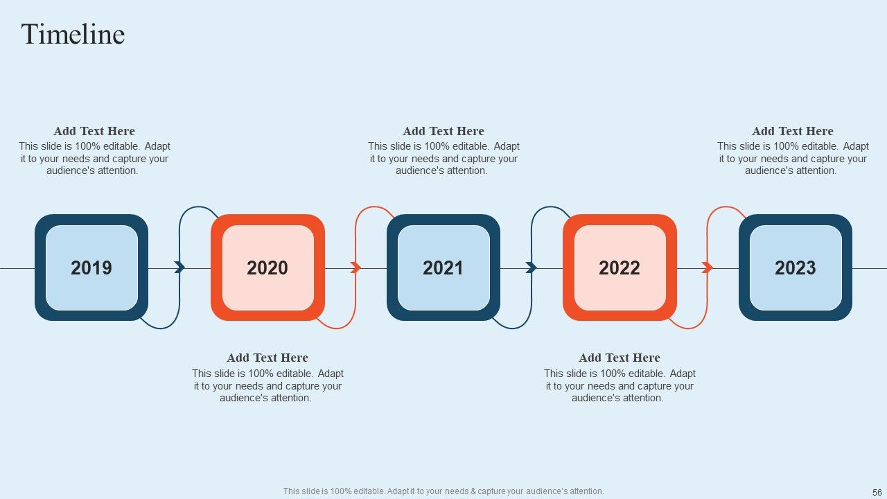 Integrating Logistics Automation Solution To Streamline Complex Processes Ppt PowerPoint Presentation Complete Deck With Slides Slide56