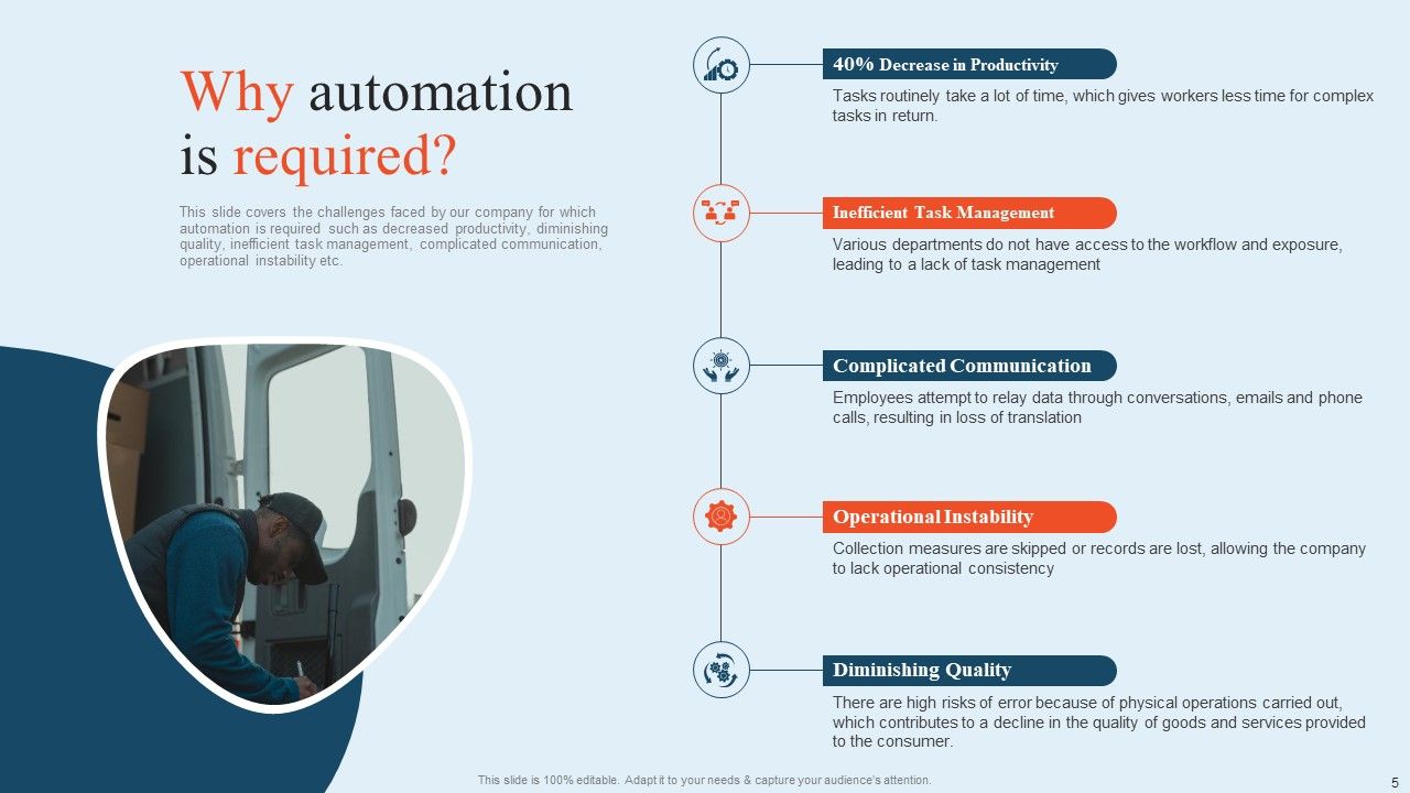 Integrating Logistics Automation Solution To Streamline Complex Processes Ppt PowerPoint Presentation Complete Deck With Slides Slide05