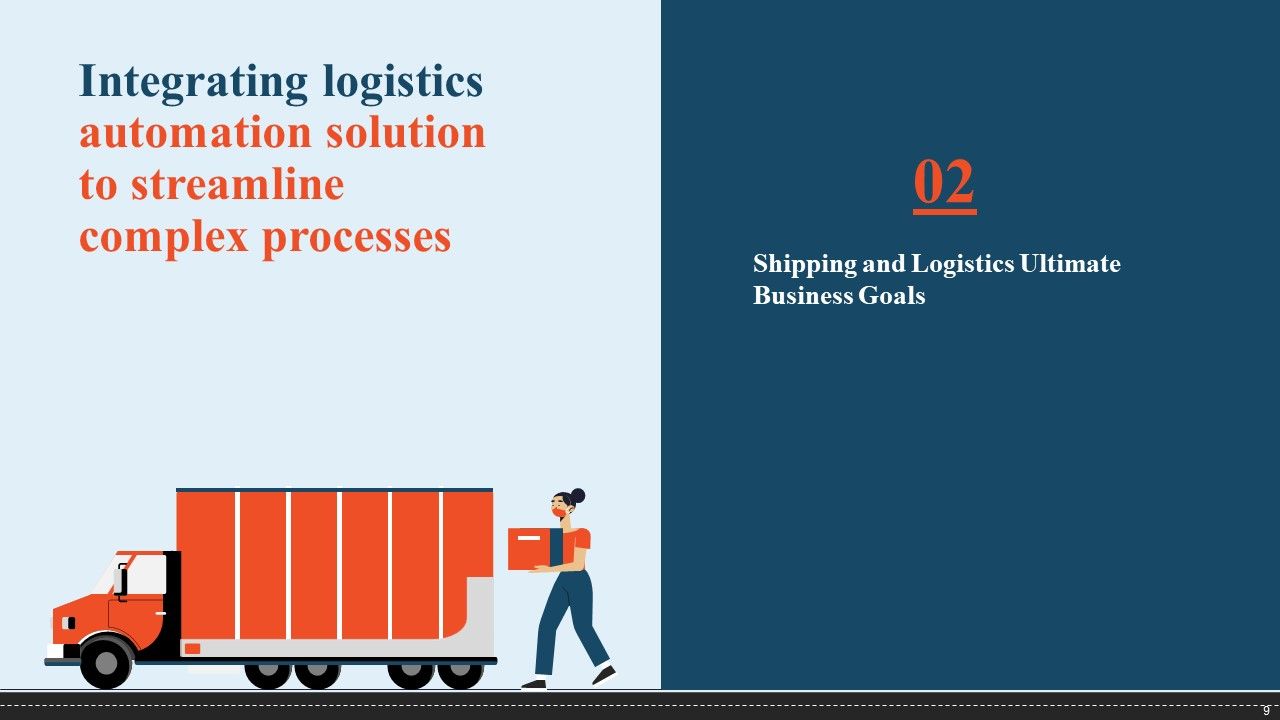 Integrating Logistics Automation Solution To Streamline Complex Processes Ppt PowerPoint Presentation Complete Deck With Slides Slide09