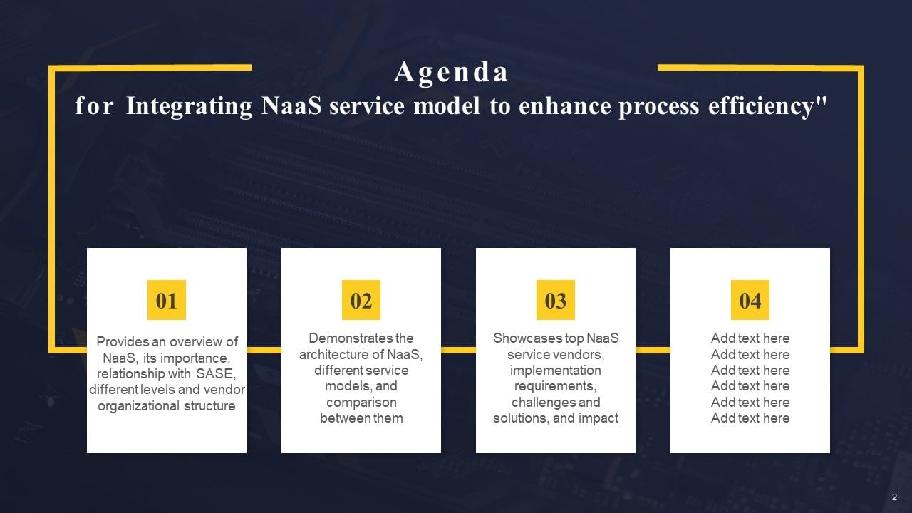 Integrating Naas Service Model To Enhance Process Efficiency Ppt PowerPoint Presentation Complete Deck With Slides Slide01