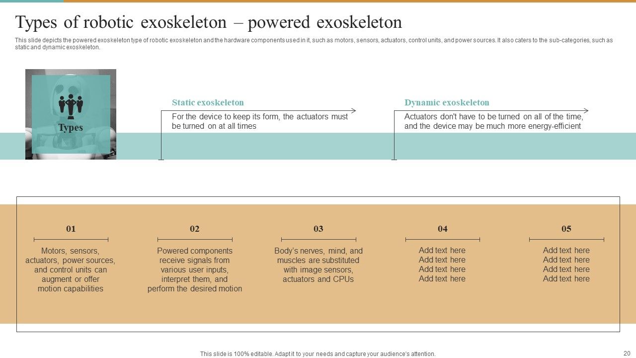 Integrating Robotic Exoskeleton To Improve Operational Efficiency Ppt PowerPoint Presentation Complete Deck With Slides Slide20
