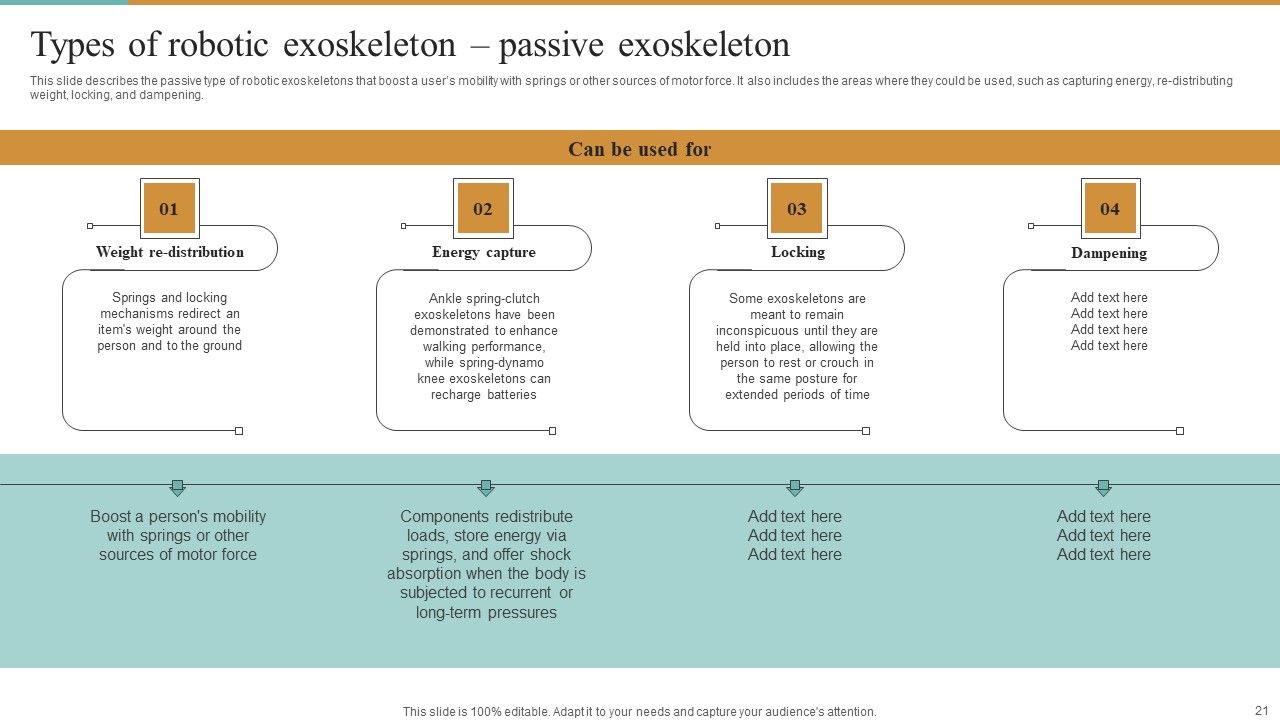 Integrating Robotic Exoskeleton To Improve Operational Efficiency Ppt PowerPoint Presentation Complete Deck With Slides Slide21