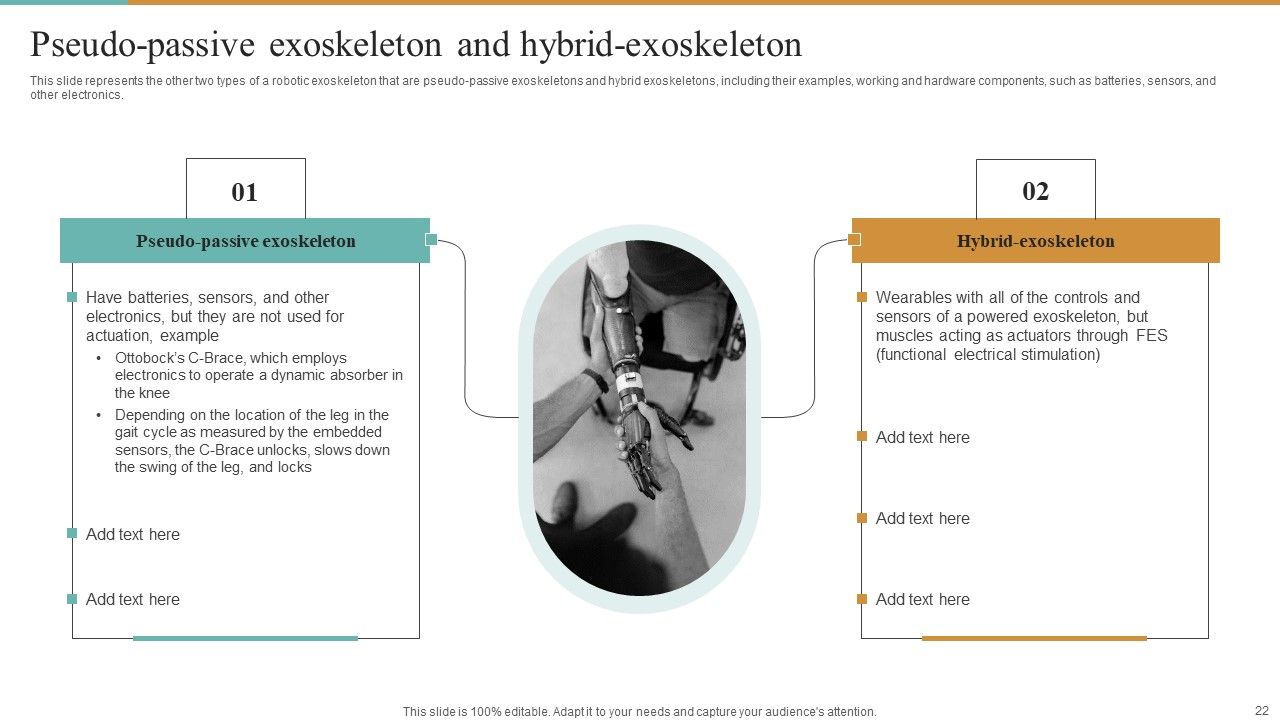 Integrating Robotic Exoskeleton To Improve Operational Efficiency Ppt PowerPoint Presentation Complete Deck With Slides Slide22