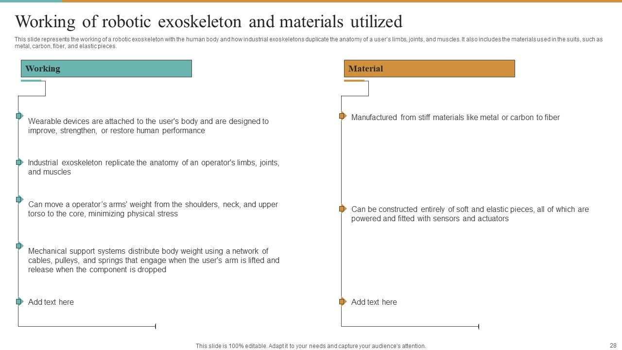 Integrating Robotic Exoskeleton To Improve Operational Efficiency Ppt PowerPoint Presentation Complete Deck With Slides Slide28