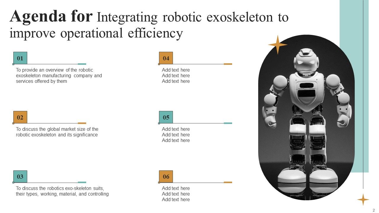Integrating Robotic Exoskeleton To Improve Operational Efficiency Ppt PowerPoint Presentation Complete Deck With Slides Slide02