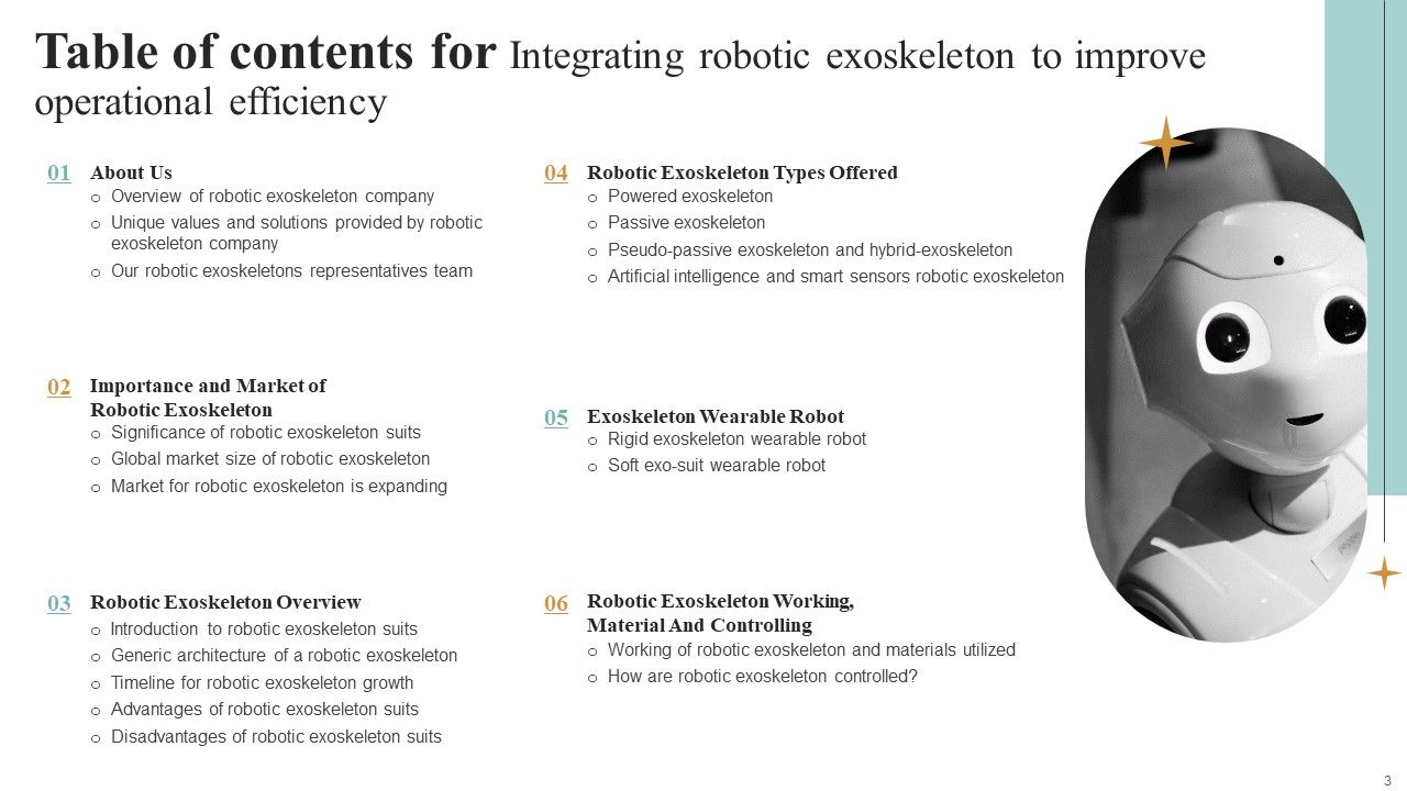 Integrating Robotic Exoskeleton To Improve Operational Efficiency Ppt PowerPoint Presentation Complete Deck With Slides Slide03