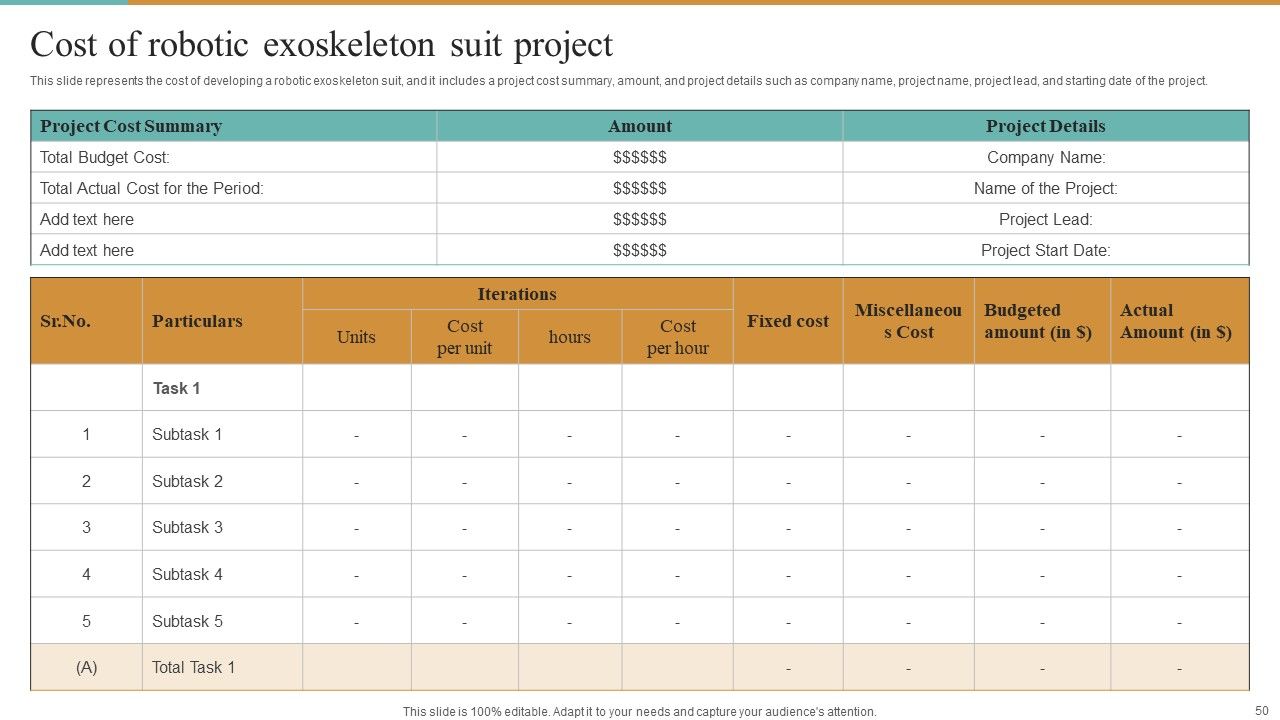 Integrating Robotic Exoskeleton To Improve Operational Efficiency Ppt PowerPoint Presentation Complete Deck With Slides Slide50