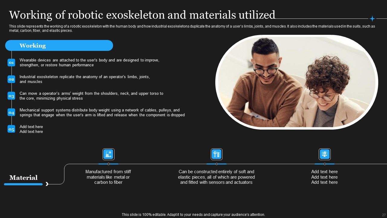 Integrating Robotic Exoskeleton To Reduce Complexity Ppt PowerPoint Presentation Complete Deck With Slides Slide27