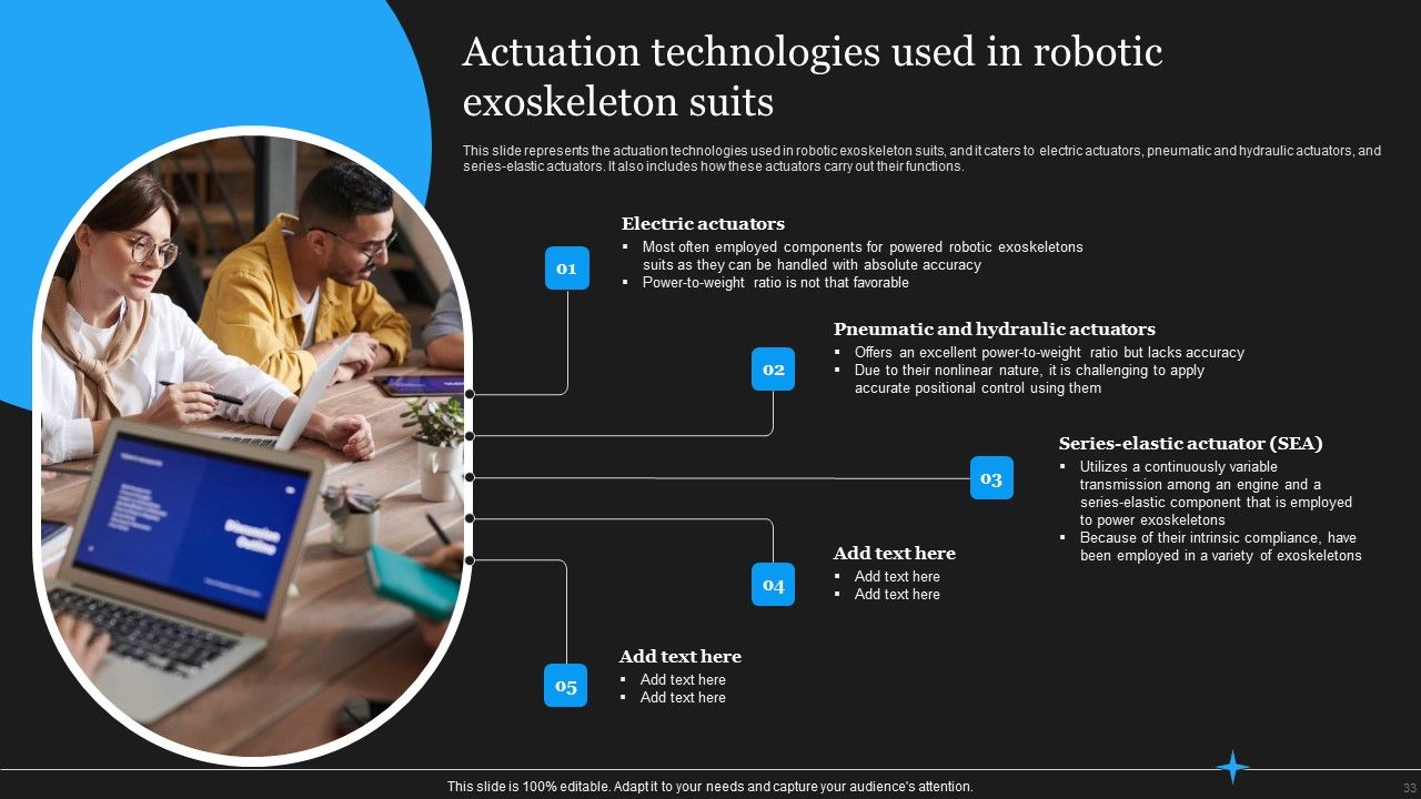 Integrating Robotic Exoskeleton To Reduce Complexity Ppt PowerPoint Presentation Complete Deck With Slides Slide33