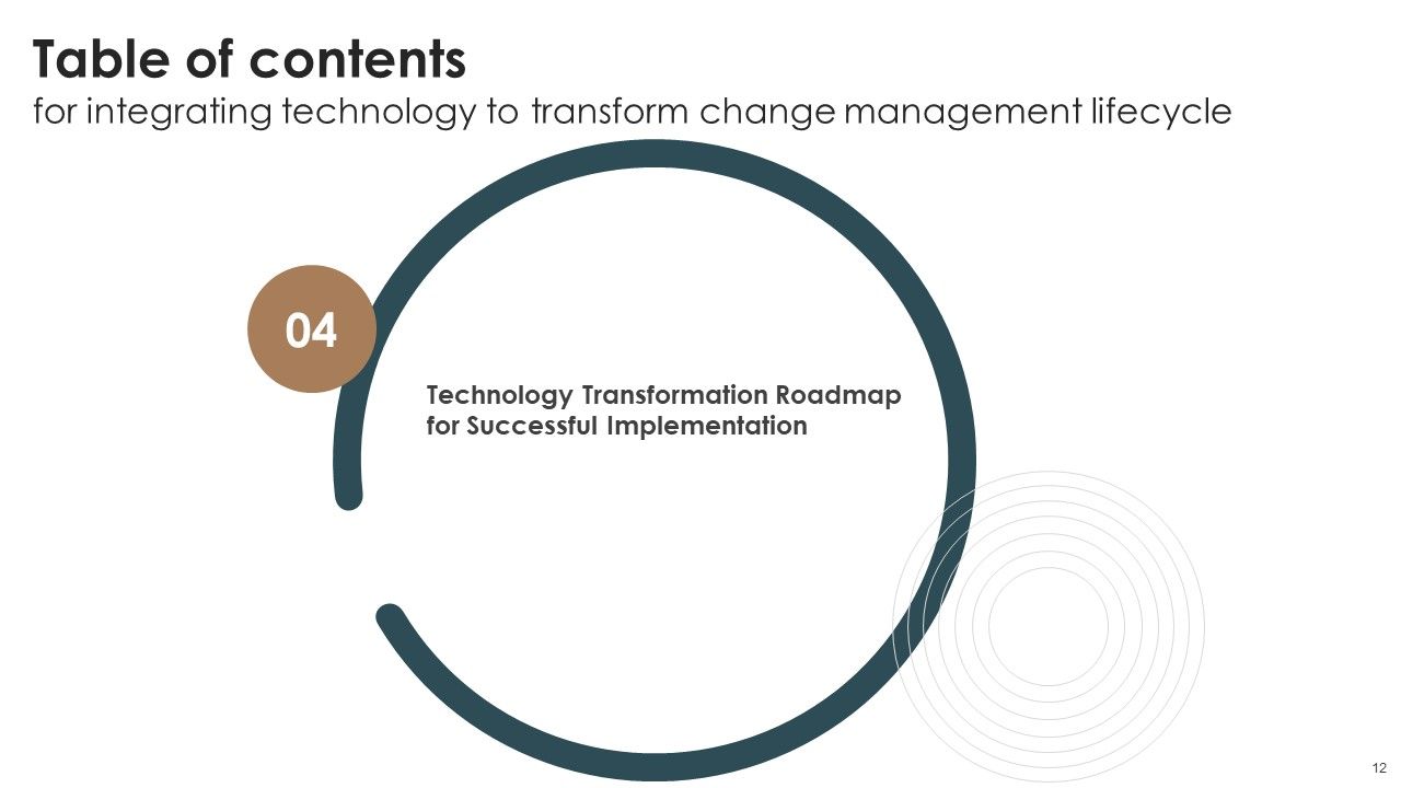 Integrating Technology To Transform Change Management Lifecycle Ppt PowerPoint Presentation Complete Deck With Slides Slide12