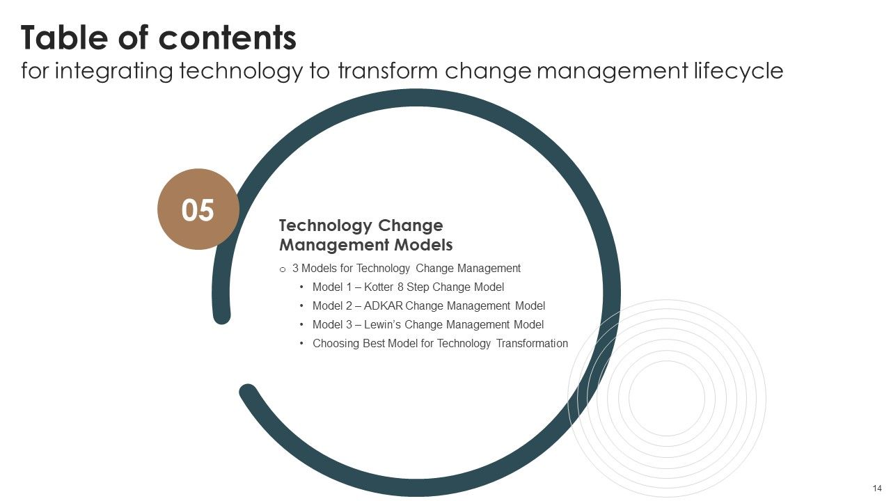 Integrating Technology To Transform Change Management Lifecycle Ppt PowerPoint Presentation Complete Deck With Slides Slide14
