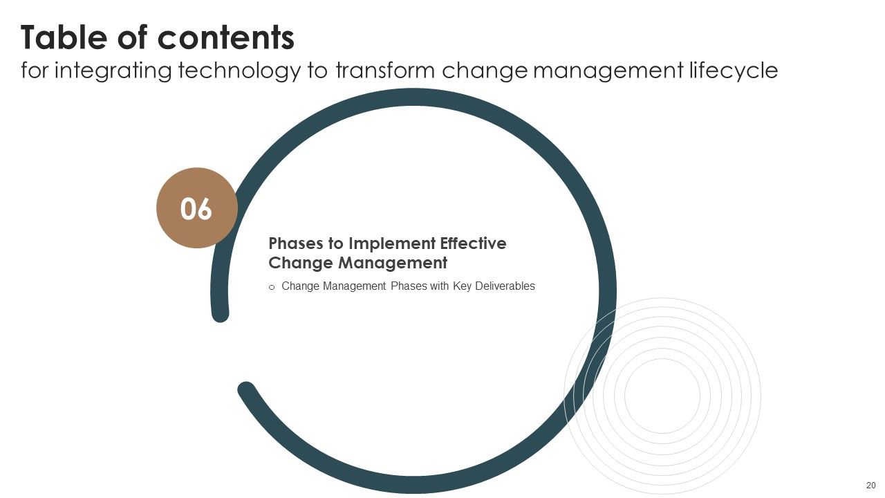 Integrating Technology To Transform Change Management Lifecycle Ppt PowerPoint Presentation Complete Deck With Slides Slide20