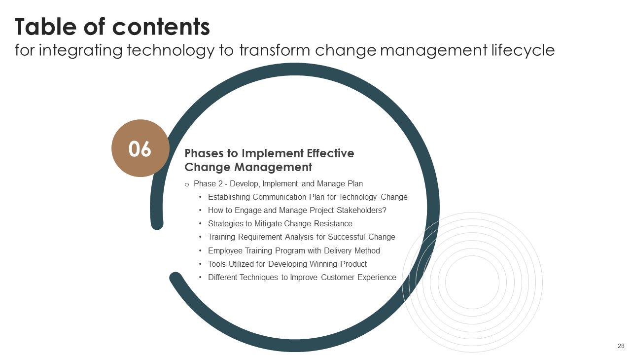 Integrating Technology To Transform Change Management Lifecycle Ppt PowerPoint Presentation Complete Deck With Slides Slide28