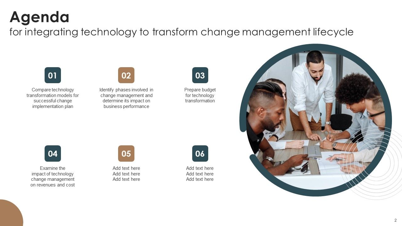 Integrating Technology To Transform Change Management Lifecycle Ppt PowerPoint Presentation Complete Deck With Slides Slide02