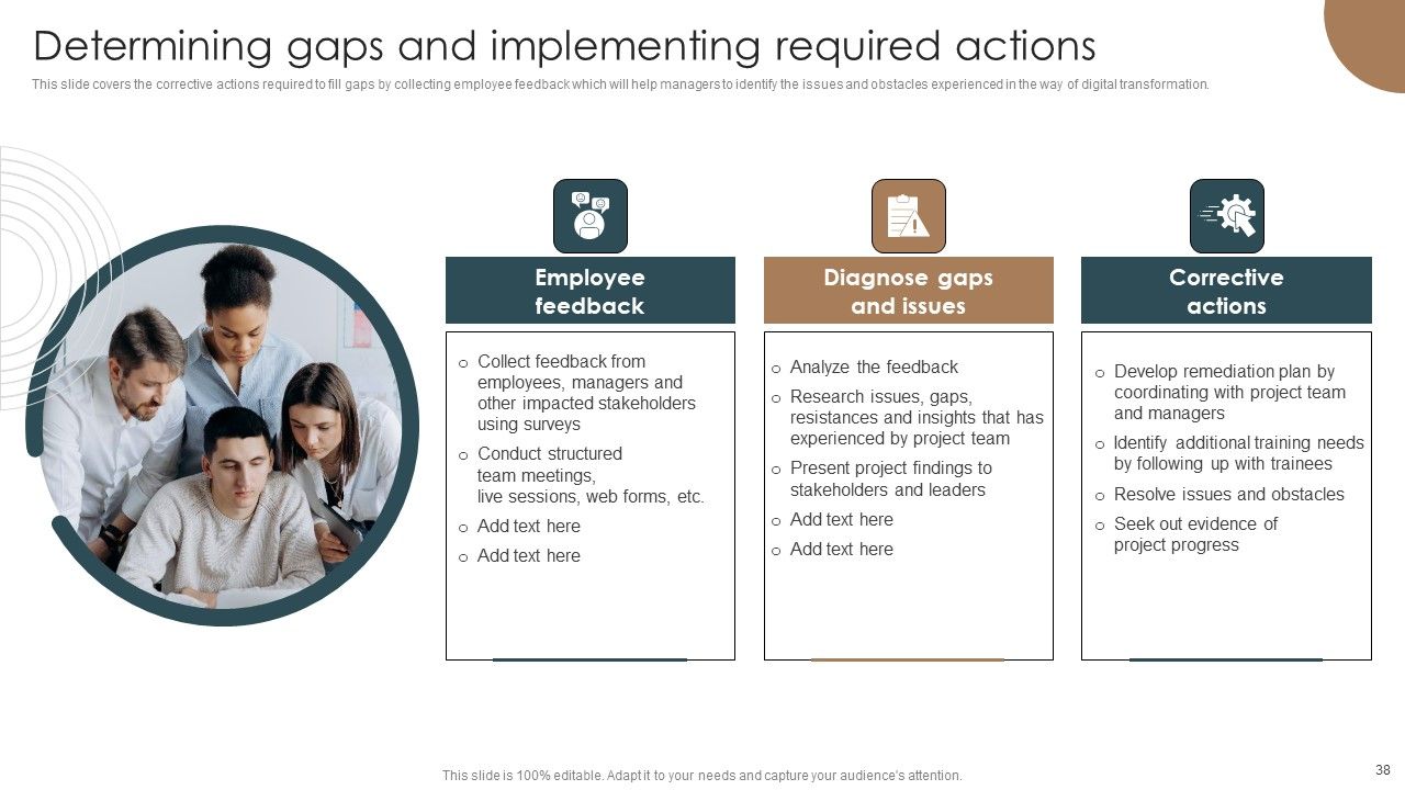 Integrating Technology To Transform Change Management Lifecycle Ppt PowerPoint Presentation Complete Deck With Slides Slide38
