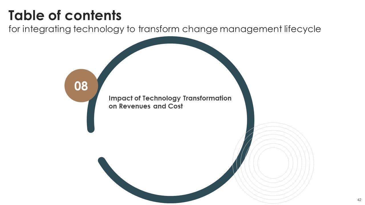Integrating Technology To Transform Change Management Lifecycle Ppt PowerPoint Presentation Complete Deck With Slides Slide42