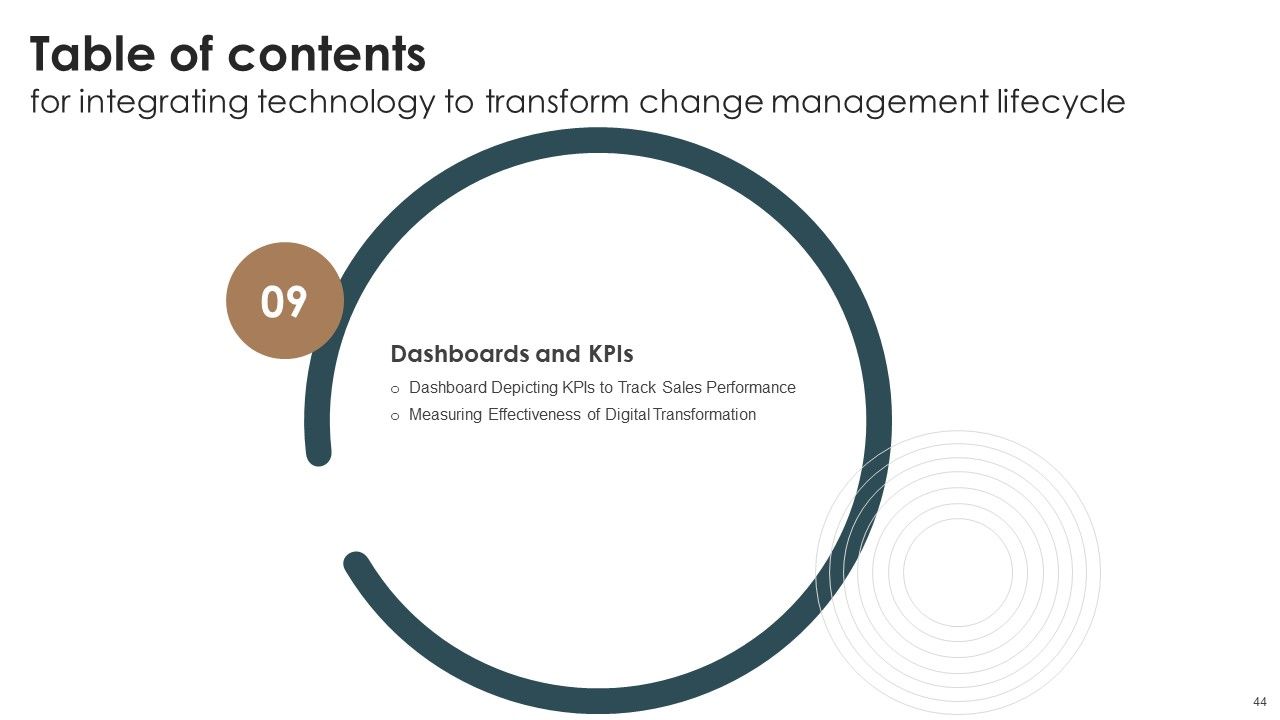 Integrating Technology To Transform Change Management Lifecycle Ppt PowerPoint Presentation Complete Deck With Slides Slide44