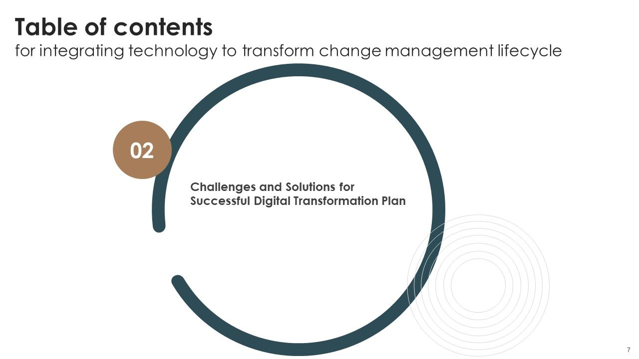 Integrating Technology To Transform Change Management Lifecycle Ppt PowerPoint Presentation Complete Deck With Slides Slide07