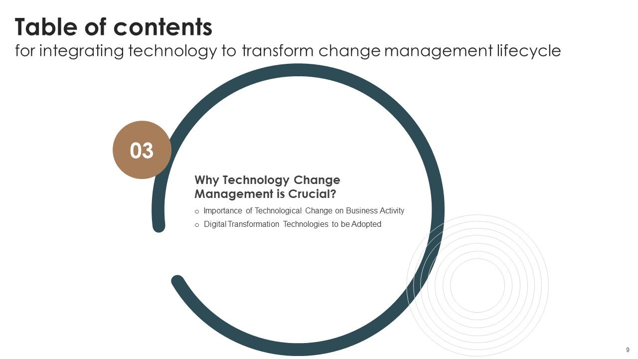 Integrating Technology To Transform Change Management Lifecycle Ppt PowerPoint Presentation Complete Deck With Slides Slide09