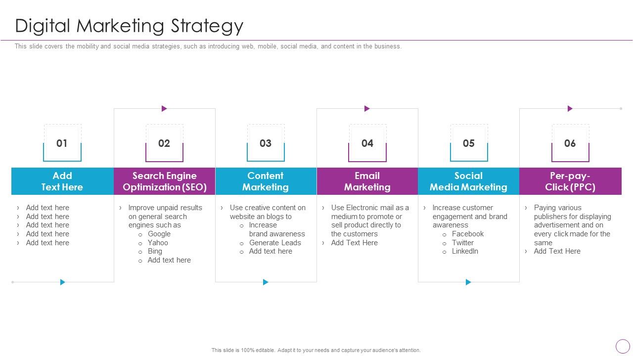 Integration_Of_Digital_Technology_In_Organization_Digital_Marketing_Strategy_Icons_PDF_Slide_1.jpg