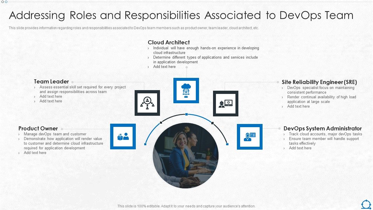 Integration_Of_ITIL_With_Agile_Service_Management_IT_Addressing_Roles_And_Responsibilities_Icons_PDF_Slide_1.jpg