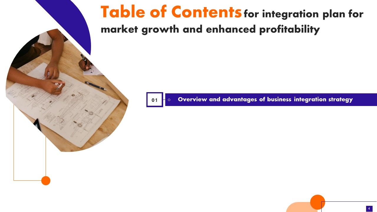 Integration Plan For Market Growth And Enhanced Profitability Ppt PowerPoint Presentation Complete Deck With Slides Slide04