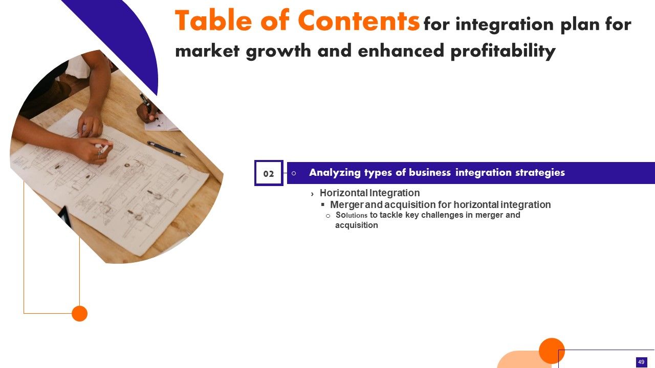 Integration Plan For Market Growth And Enhanced Profitability Ppt PowerPoint Presentation Complete Deck With Slides Slide49