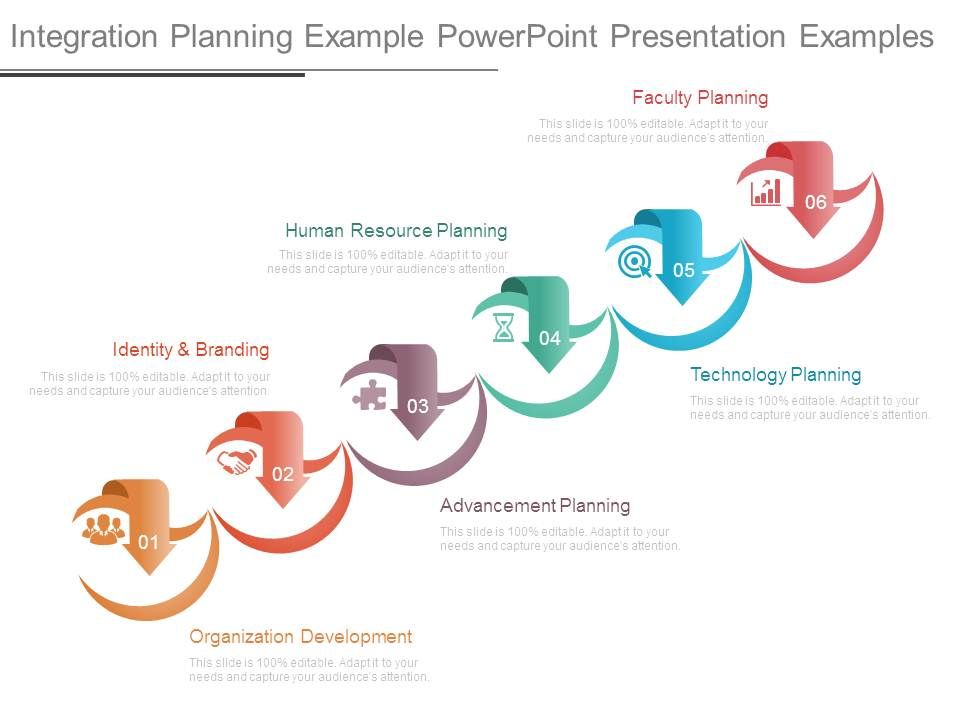 Integration Planning Example Powerpoint Presentation Examples