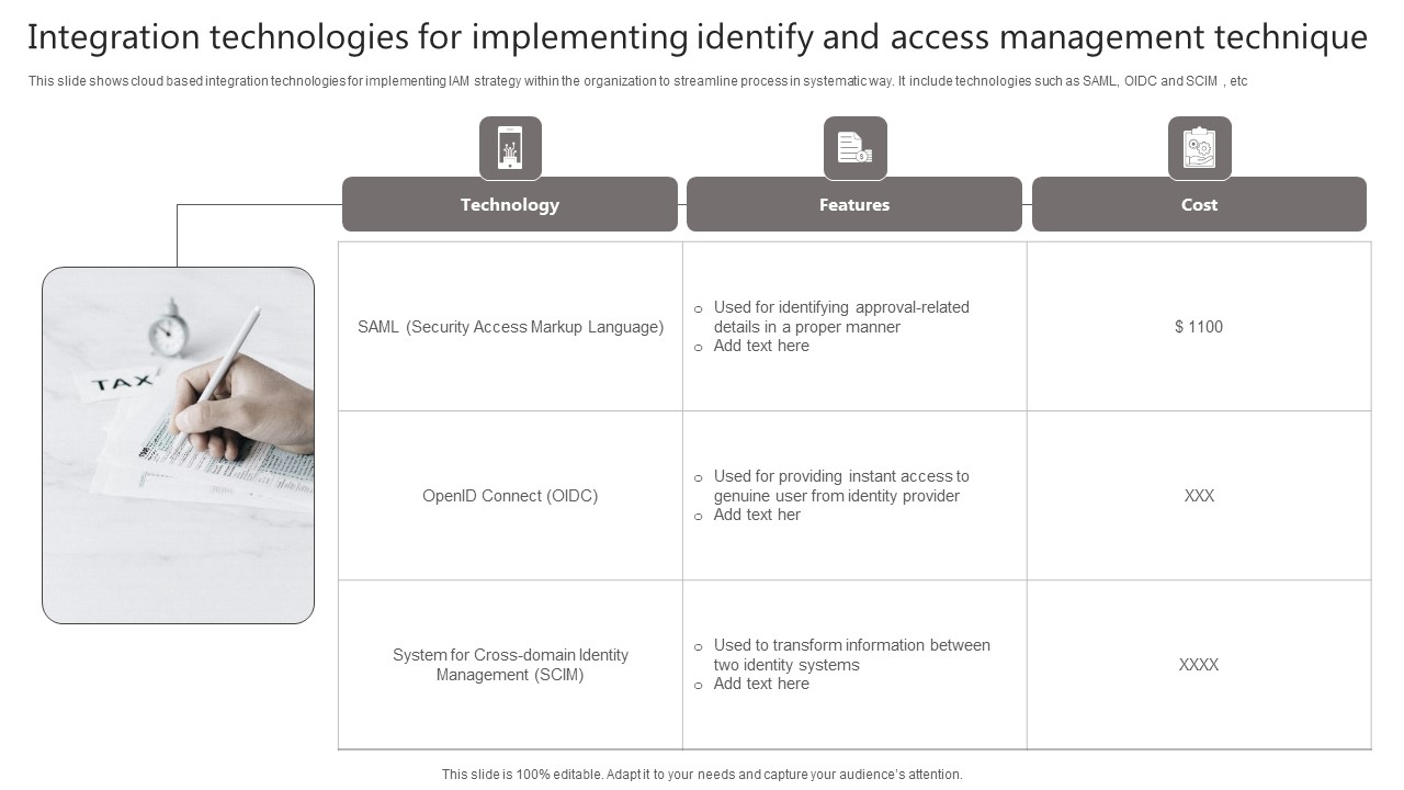 Integration_Technologies_For_Implementing_Identify_And_Access_Management_Technique_Portrait_PDF_Slide_1.jpg