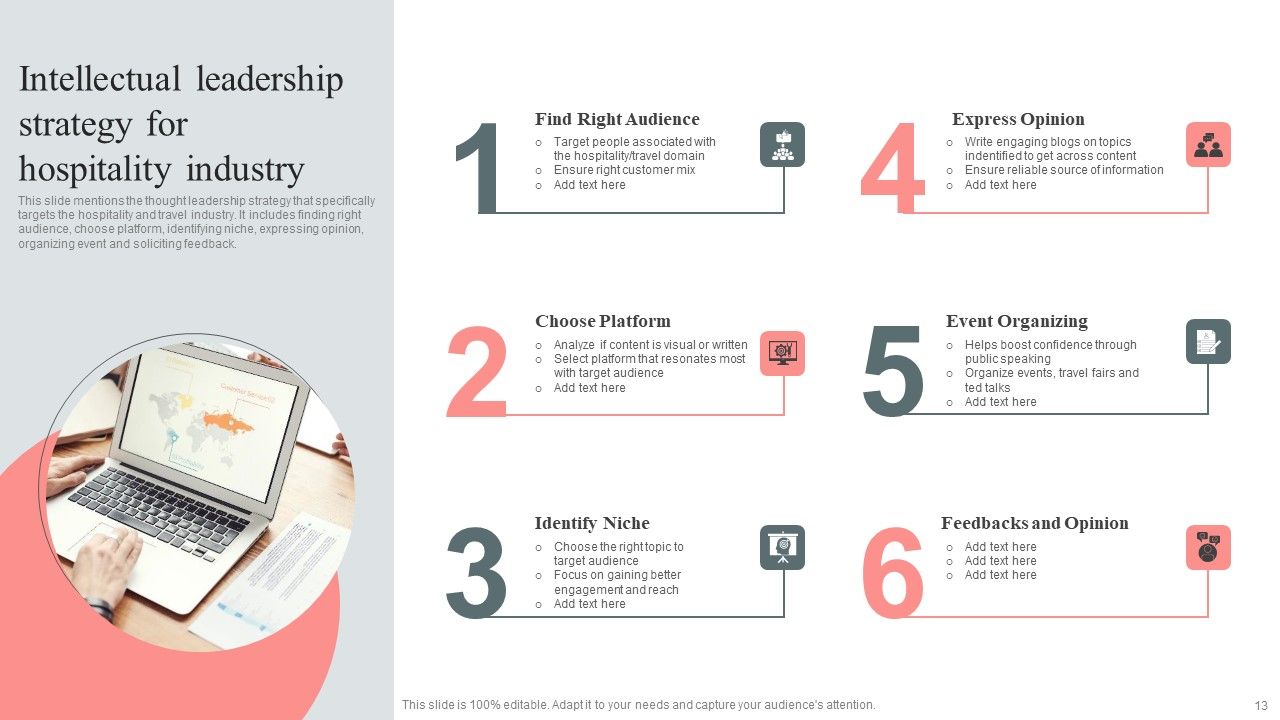 Intellectual Leadership Strategy Ppt PowerPoint Presentation Complete Deck With Slides Slide13