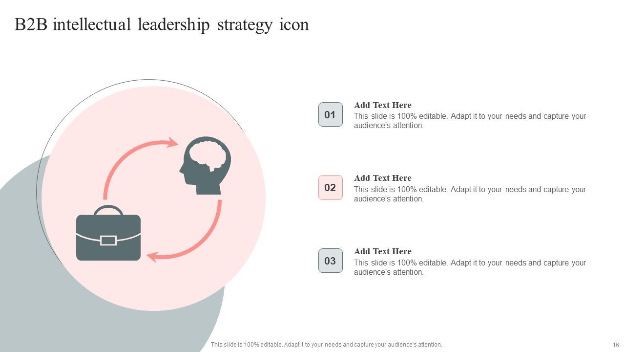 Intellectual Leadership Strategy Ppt PowerPoint Presentation Complete Deck With Slides Slide16