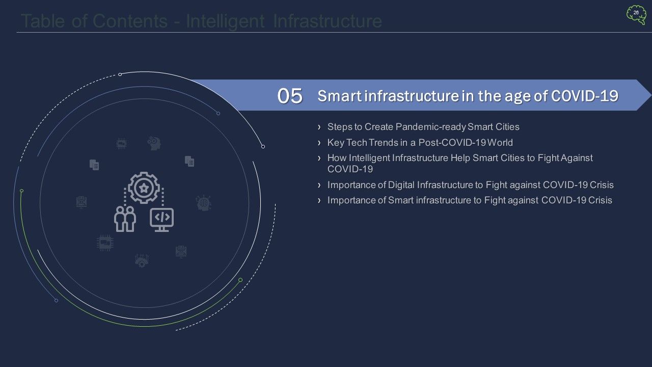 Intelligent Architecture Ppt PowerPoint Presentation Complete Deck With Slides Slide26