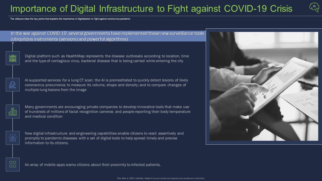 Intelligent Architecture Ppt PowerPoint Presentation Complete Deck With Slides Slide30