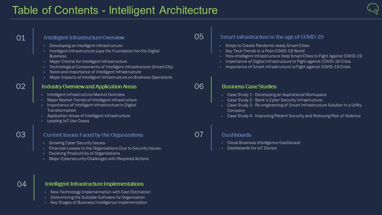 Intelligent_Architecture_Table_Of_Contents_Intelligent_Architecture_Icons_PDF_Slide_1.jpg