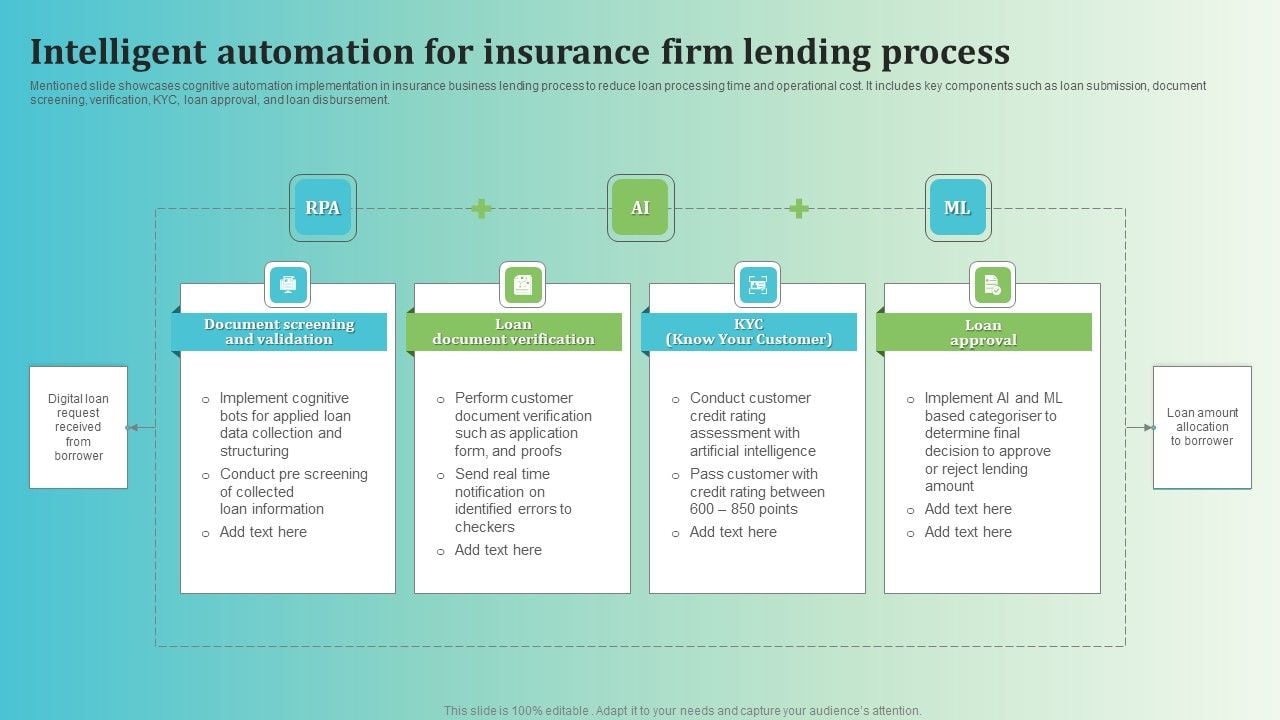 Intelligent_Automation_For_Insurance_Firm_Lending_Process_Icons_PDF_Slide_1.jpg